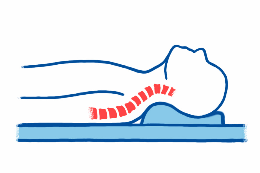 発泡スチロール枕 4種