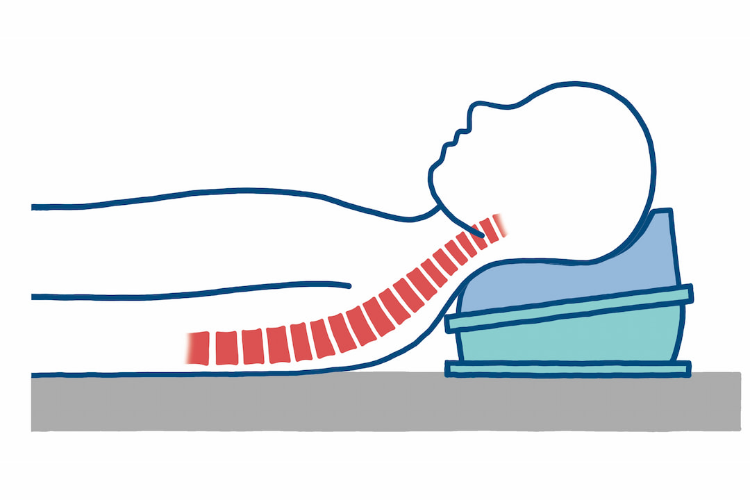 角度アダプター(CIVCO固定具対応)