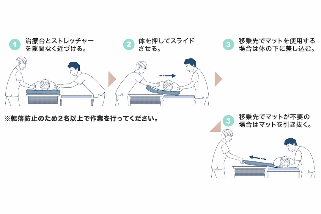 バリアブルスライダー